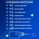 Гирлянда штора 3х0,7 м Звезды на 108 LED лампочек светодиодная 6 больших и 6 маленьких звезд 9 В 8 режимов 1733054BL - изображение 7