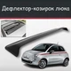 Спойлер дефлектор на люк Fiat 500 Фиат 500 козырек крыши - изображение 1