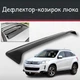 Спойлер дефлектор на люк Citroen C4 Aircross Ситроен Ц4 Эйркросс козырек крыши - изображение 1