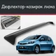 Спойлер дефлектор на люк Byd F0 БІД Ф0 козирок даху - зображення 1