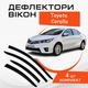 Дефлектори бічних вікон Toyota Corolla Тойота Королла 2013-2019 вітровики - зображення 1