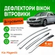 Дефлекторы боковых окон Kia Magentis 2 Киа Маджентис II 2006-2010 Хром - изображение 1