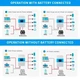 Комплект резервного питания гибридный солнечный инвертор 5.5 кВт Daxtromn + аккумулятор Felicity 5.12 кВт·ч Smart BMS LiFePO4 класса A 6000 циклов литий-железо-фосфатная батарея автономная система ИБП UPS для дома в квартиру - изображение 13