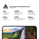 Защитное стекло на Xiaomi Redmi 17 4G с олеофобным покрытием, Pro, полное проклеивание, антистатичный и пылеотталкивающий слой, 9H, самоклеющееся, 2.5D, на весь экран, антистатический клей, ArmorStandart (ARM90931) - изображение 5