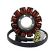 Генератор Stator Cтатор магнето Can-Am Defender 800 900 1000 | Maverick Sport / Traxter 900 1000 2020 2021 2022 2023 2024 - изображение 1