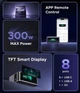 Зарядна станція UGREEN Nexode Pro X783 300Вт настільна GaN 8 портів з дисплеєм - зображення 10