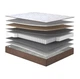 Матрац MatroLuxe Fredo - 90x200 см - изображение 2