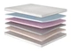 Матрац MatroLuxe Detox - 160x200 см - изображение 5
