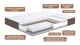 Матрац MatroLuxe Grog - 70x190 см - изображение 2