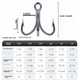Крючки Guowangliya Three Hooks 3X, усиленные, новые, антикоррозийные, для морской рыбалки, трехлопастные крючки, якорные крючки с зазубринами, размер 4/8, штуки в коробке. - изображение 5