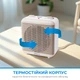 Тепловентилятор INTERLUX INF-0080B - зображення 4