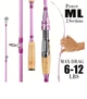 Спінінг рожевий Rubar Sougayiland SE S702ML 210 см 3.5-21gr. - зображення 4