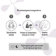 Гель для умывания с салициловой и миндальной кислотами Jole Anti-Acne Cleanser 200 мл - изображение 5