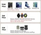 Беспроводная зарядка для телефонів Samsung, годинників Galaxy Watch 2-8, навушників Galaxy Buds, Дзеркальна 4 в 1 Бездротова Зарядна станція Black Mirror з Годинником - зображення 9
