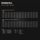 Аккумуляторная батарея Duracell | 12V 1.3Ah | F1 | AGM мультигель (5055190191194) - изображение 6