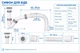 SB1013 сифон для біде 1 1/4*32 з гофротрубою 32*40/50 {45} - изображение 4