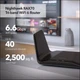Маршрутизатор NETGEAR Nighthawk RAX70 (RAX70-100EUS) - изображение 2