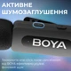 Мікрофон BOYA BY-V30 (Type-C) Black - изображение 14