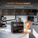 Акумулятор Humsienk 12V 160Ah Plus LiFePO4 12 В 160 Ah 2048 Вт·год BMS 150 А для резервного живлення квартири 160 ампер 6000 циклів для ДБЖ та інвертора 12в 2 кВт - зображення 2