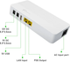 Безперебійник для WI-Fi роутера камери модему POE04 9V 12V USB 18W з вбудованим аккумулятором - зображення 8
