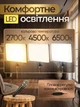 Студийный видеосвет LED панель 23x16 см лампа для фото и видео с питанием от USB мощность 15W регулировка цветной температуры 2700К-6500К теплый и холодный свет для стримингов блоггеров TikTok YouTube предметной съемки - изображение 2