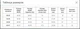 Ласты тренировочные с открытой пяткой Positive Drive M074101 размер 34-35 зеленый - изображение 5
