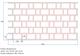 Многоразовый трафарет 85×91 + 85×46 см + 2 откоса, 5 мм — под кирпич Английский тычковый 102×65 мм, декоративная штукатурка стен - изображение 3
