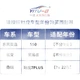 Стеклоочиститель YITU для Dongfeng Jingyi S50/Changan Lantozhe/Qixi Ruihu 7 Plus [модели 2021-2022 гг.] Стеклоочиститель - изображение 3