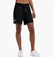 Шорты женские Arena Short Solid Black S Черный 005983-500 - изображение 1