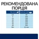 Сухой корм Hill's Prescription Diet Canine Z/D – для взрослых собак склонных к пищевой аллергии 3 (кг) - изображение 4