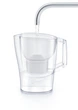 Фільтр-глечик Brita Aluna MXpro білий + 3 картриджа (1061011) - зображення 3