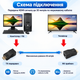 Удлинитель (адаптер) HDMI сигнала по витой паре (RJ45) до 30 м Black (6933) - изображение 6
