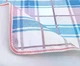 Двоспальне однозонне електропростирадло Electric blanket (150х180 см) - изображение 4