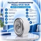 Тепловентилятор с функцией вентилятора Midea NF20-18UR - изображение 2