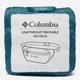 Сумка на пояс бананка тканевая Columbia 112247127 Бирюзовая (1159846810) - изображение 8