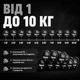 Комплект поліуретанових гантелей Tiguar PU з фіксованою вагою 1–10 кг для силових та функціональних тренувань ( TI-WH0002 ) - зображення 5
