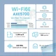 Маршрутизатор Tenda Nova MX21 Wi-Fi 6E AXE5700 Белый (102279319) - изображение 2