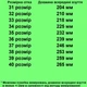 Сандалии TOPITOP 2745 для девочек серебристые. Размер 31 - изображение 2