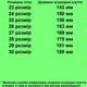 Cандалії 60051 для хлопчиків сині. Розмір 30 - зображення 2
