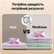 Ручной вакуумный отпариватель для одежды Neakasa Magic 1 Vacuum Steamer - изображение 6