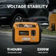 Інверторний генератор MaxPeedingRods MXR2300, 1,8/2,3 кВт - зображення 11