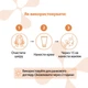 Легкий солнцезащитный крем с витамином C Jole Daily Hydrating Cream SPF UVB 50 UVA 25 50г - изображение 4