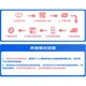 Склоочисники Aoye, підходять для моделей Geely Dihao 2017-2021/2018-2020 Dihao EV, безкінечні, передні склоочисники, 1 пара, 22+16 дюймів - зображення 1