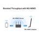 Адаптер WiFi MERCUSYS MA30H AC1300, USB - изображение 4