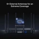 Маршрутизатор MERCUSYS MR47BE BE9300 3x2.5GE LAN 1x2.5GE WAN 6 антенн 2.4-5-6 ГГц - изображение 6