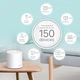 Система WiFi-Mesh TP-LINK Deco X60 AX5400, 1xGE LAN, 1xGE WAN, 1 модуль. - изображение 8