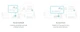 Система WiFi-Mesh TP-LINK Deco E4, AC1200, 2xFE LAN/WAN, 1 модуль. - изображение 3