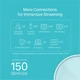 Система WiFi-Mesh TP-LINK Deco X20 AX1800, 1xGE LAN, 1xGE WAN, 3 модуля - изображение 4
