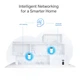 Система WiFi-Mesh TP-LINK Deco PX50 AX3000, 3xGE LAN/WAN, 2 модуля, Powerline G1500 - изображение 8