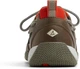Мужские мокасины Sperry 47р., хаки, 31 см - изображение 3